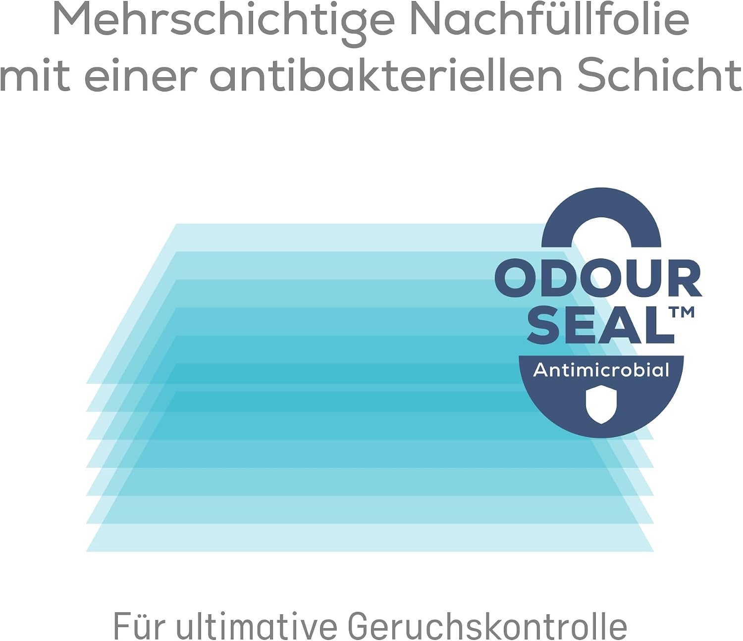 6x Luieremmer Navulcassetten Angelcare - Geurvrij & Antibacterieel
