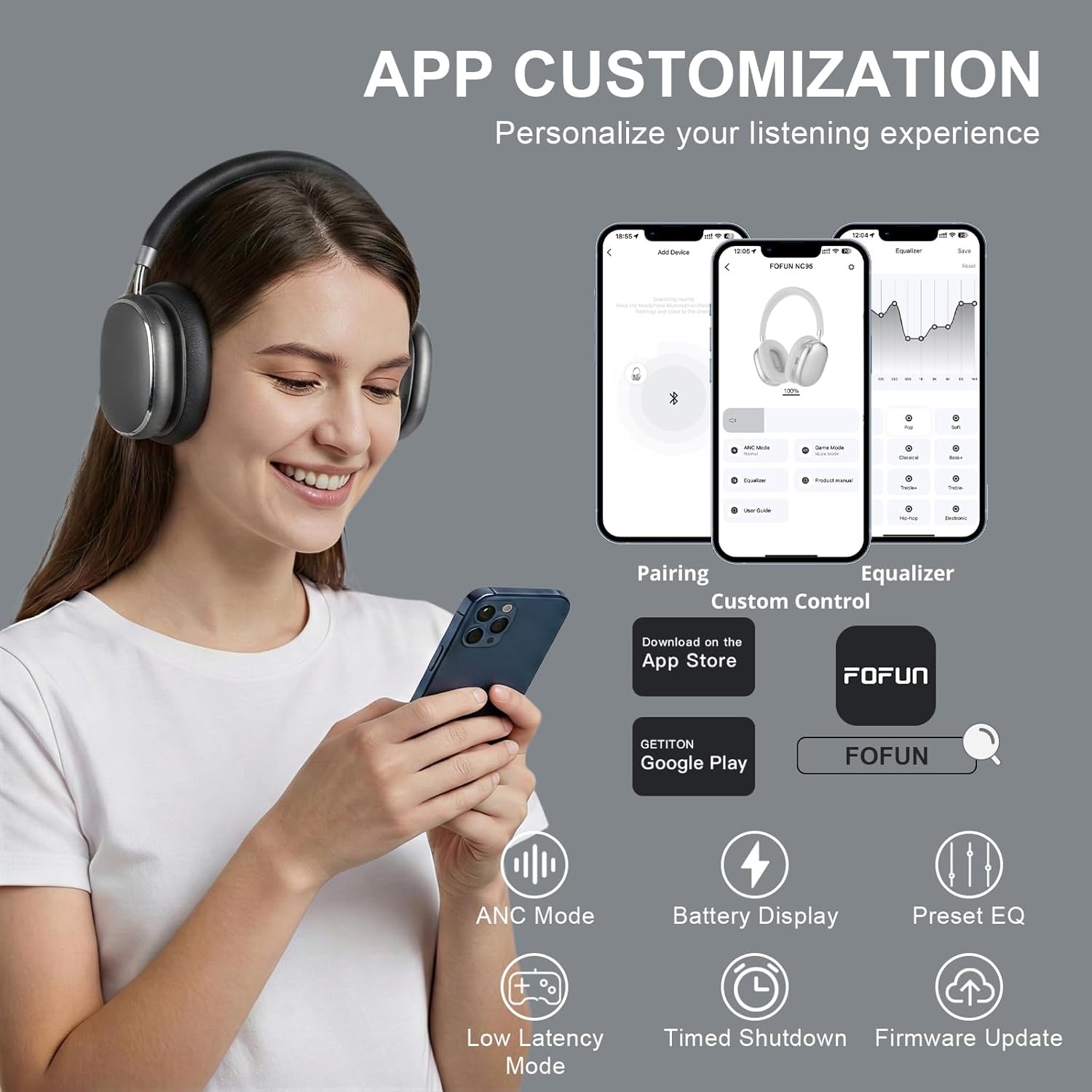 Over-ear Koptelefoon met ANC & 65H Speeltijd - 57% Korting