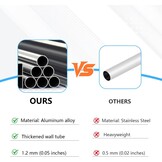 Verstelbare Okselkrukken (Set van 2) - Lichtgewicht Aluminium met 29% Korting