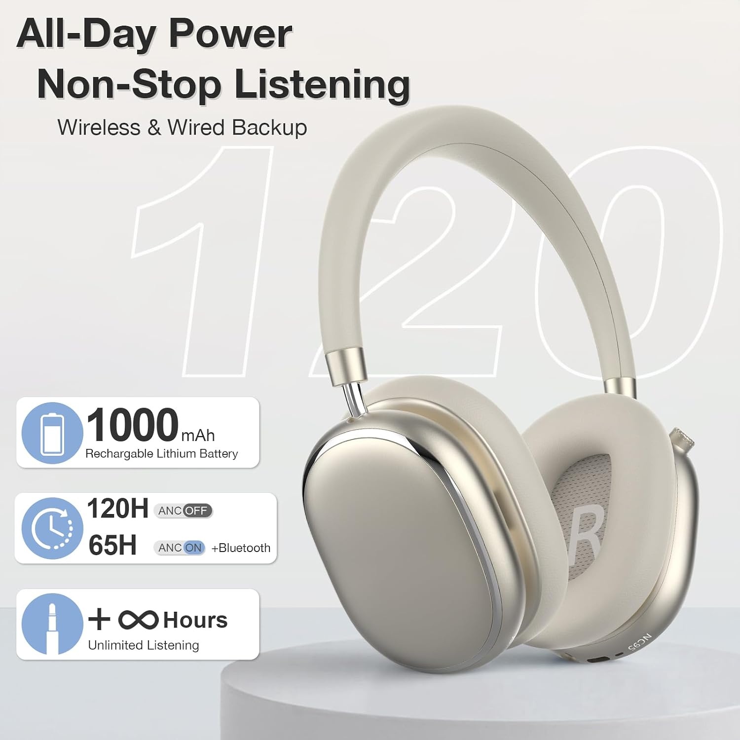 Over-ear Koptelefoon ANC Bluetooth 6.0 | 120u Speeltijd | 57% Korting