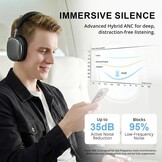 Draadloze Over-ear Koptelefoon ANC Space Grey - 42% Korting