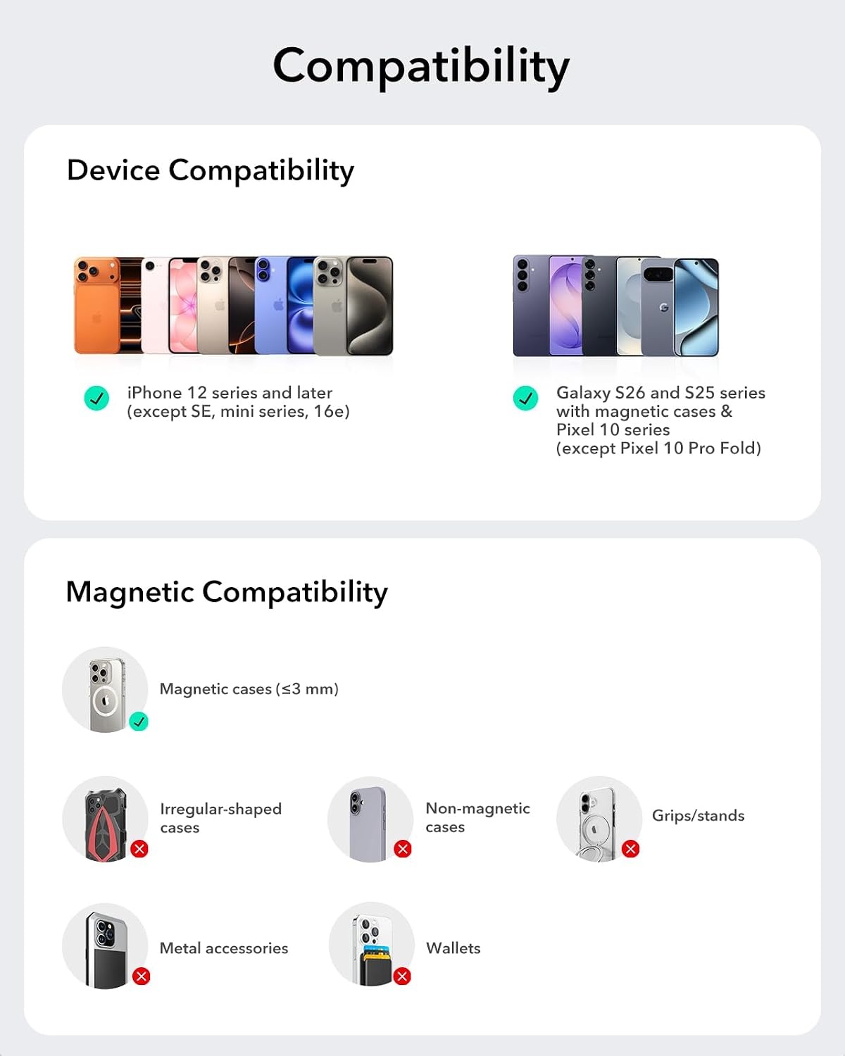 Magnetische Draadloze Autolader iPhone 12-17 | Qi2 15W MagSafe | 1600g Houdkracht | Dashboardhouder