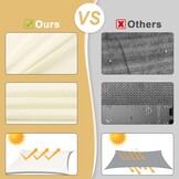 Rechthoekig Zonnezeil 2.5x4m Crème 95% UV-bescherming + Bevestigingsset (39% Korting)