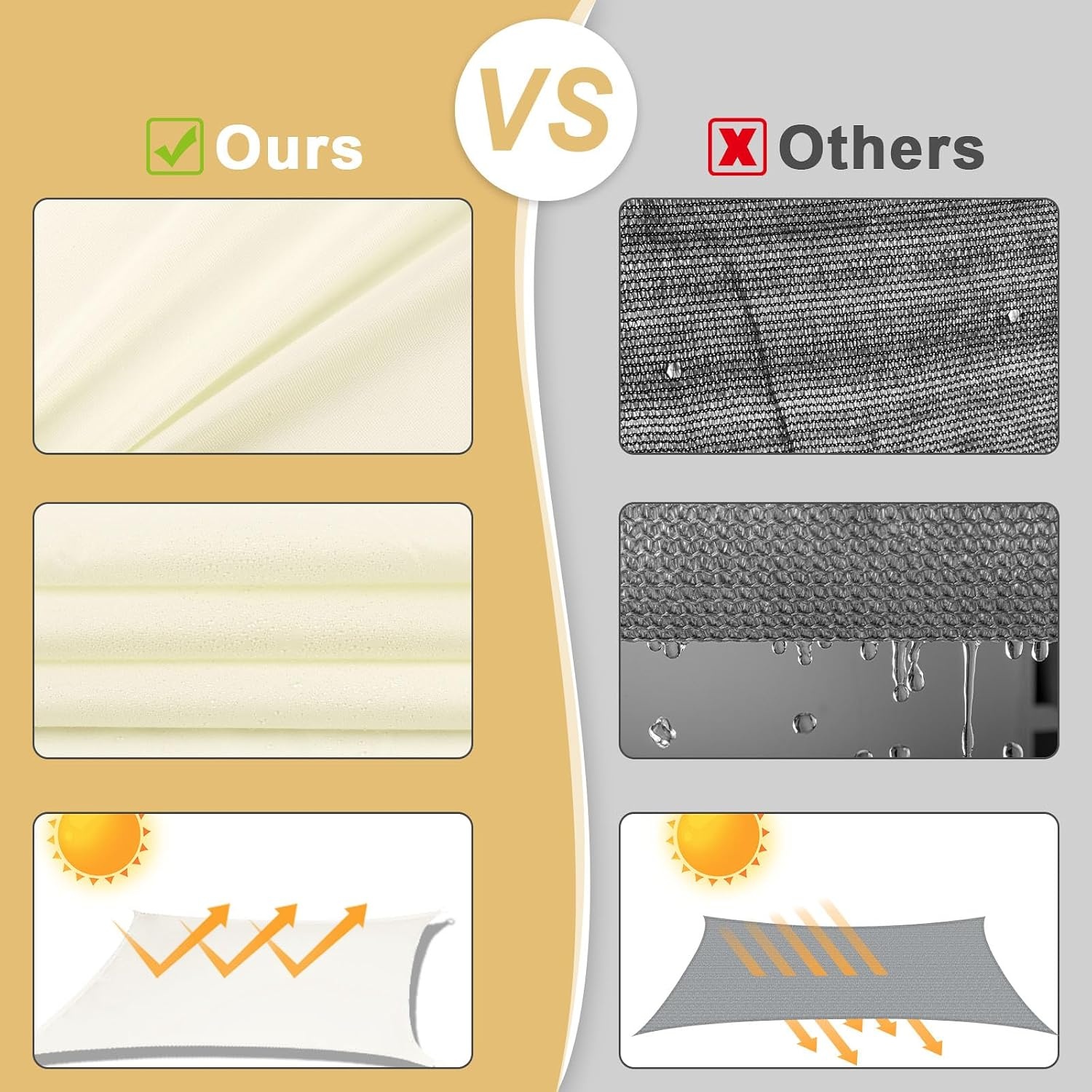 Rechthoekig Zonnezeil 2.5x4m Crème 95% UV-bescherming + Bevestigingsset (39% Korting)