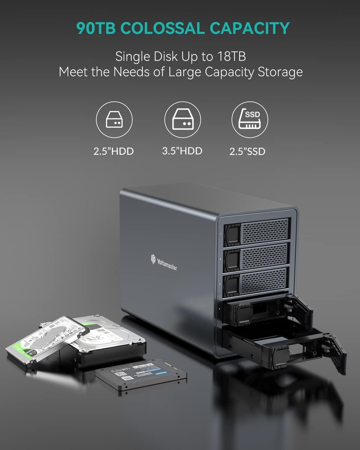 Externe 5-Bay HDD/SSD Behuizing - Aluminium - 30% Korting