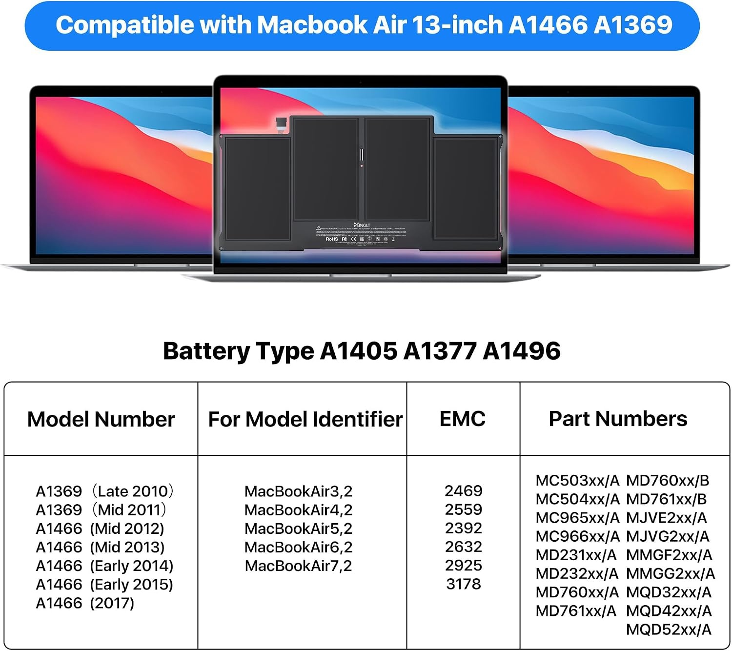 MacBook Air 13" Accu (A1466, A1369) 7200mAh - 57% Korting