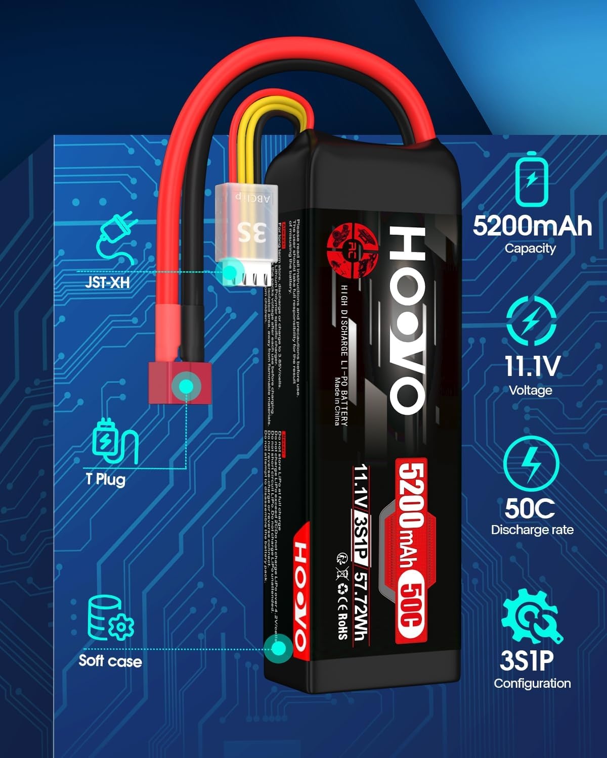 RC Lipo Accu's 3S 11.1V 5200mAh 50C (2 stuks) - 29% Korting