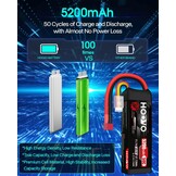 RC Lipo Accu's 3S 11.1V 5200mAh 50C (2 stuks) - 29% Korting