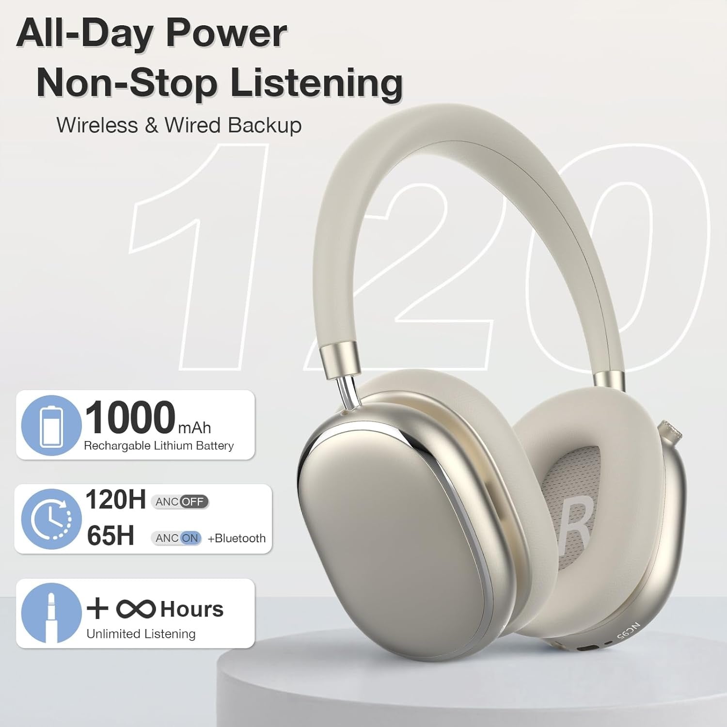 Over-ear Koptelefoon: 120u Speeltijd, ANC & Ruisonderdrukking | 57% Korting