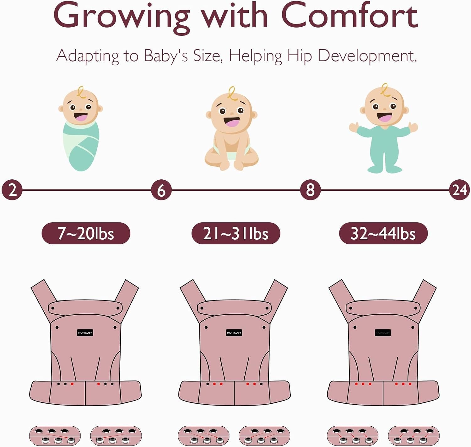 Ergonomische Baby Draagzak Momcozy (0-20kg) - Handsfree Comfort & 29% Korting