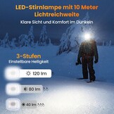54% Korting: Verwarmde Uniseks Muts met Oplaadbare Accu & LED
