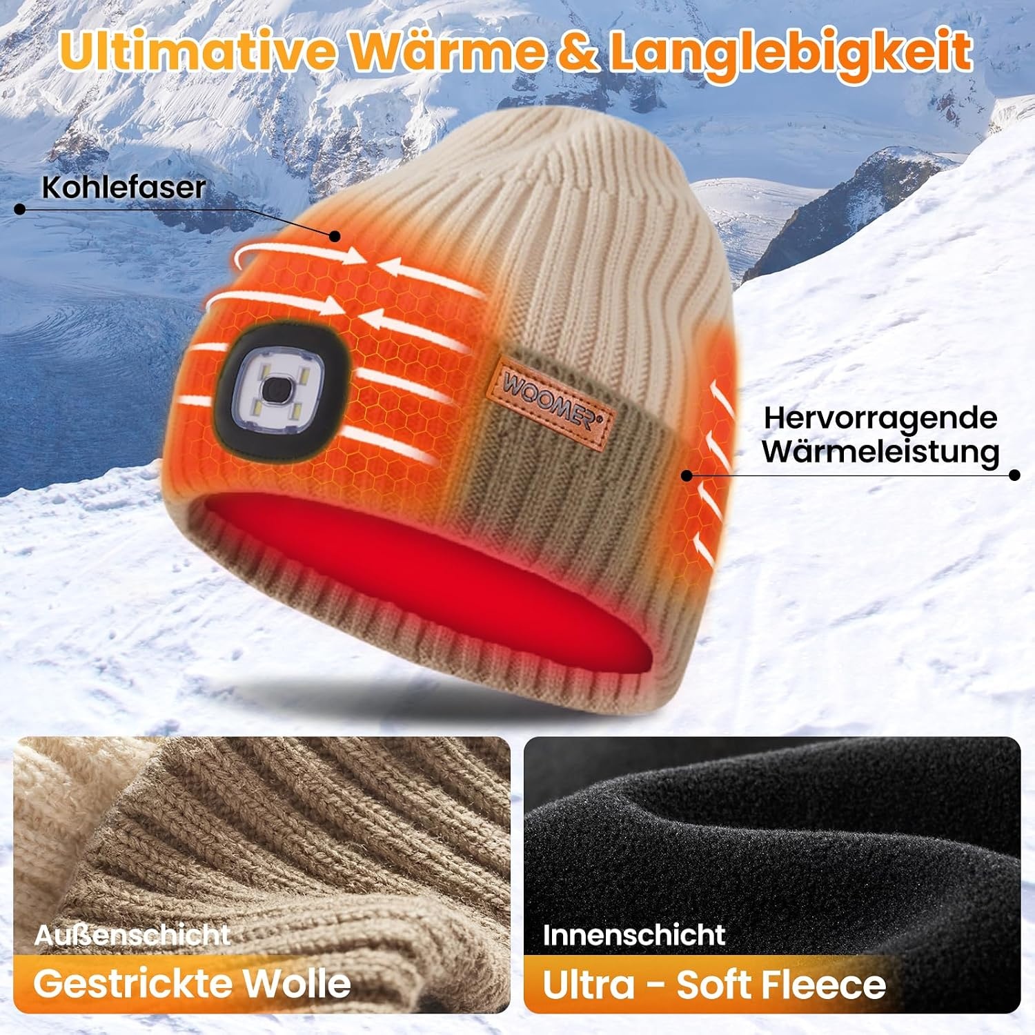 54% Korting: Verwarmde Uniseks Muts met Oplaadbare Accu & LED