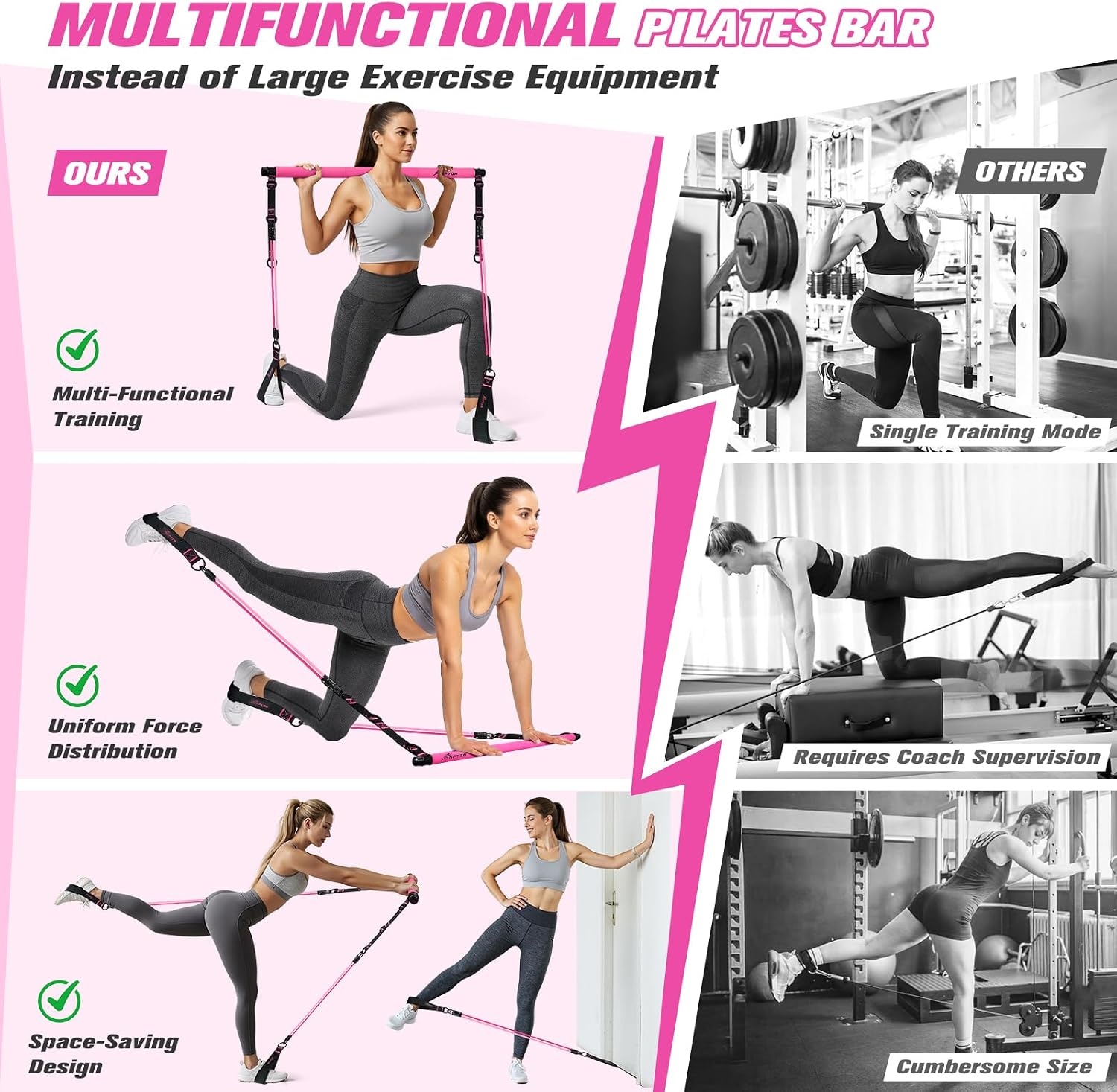 Pilatesstang, Pilates Bar Set