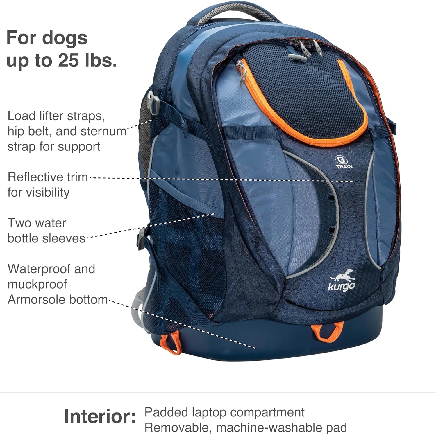 Kurgo G-Train Dog Carrier Backpack - Comfortable Travel Bag for Pets Up to 11 kg - Waterproof Bottom - Multi-Compartment Pack - Dog Hiking Gear - Rugged Adventure Backpack - Navy Blue