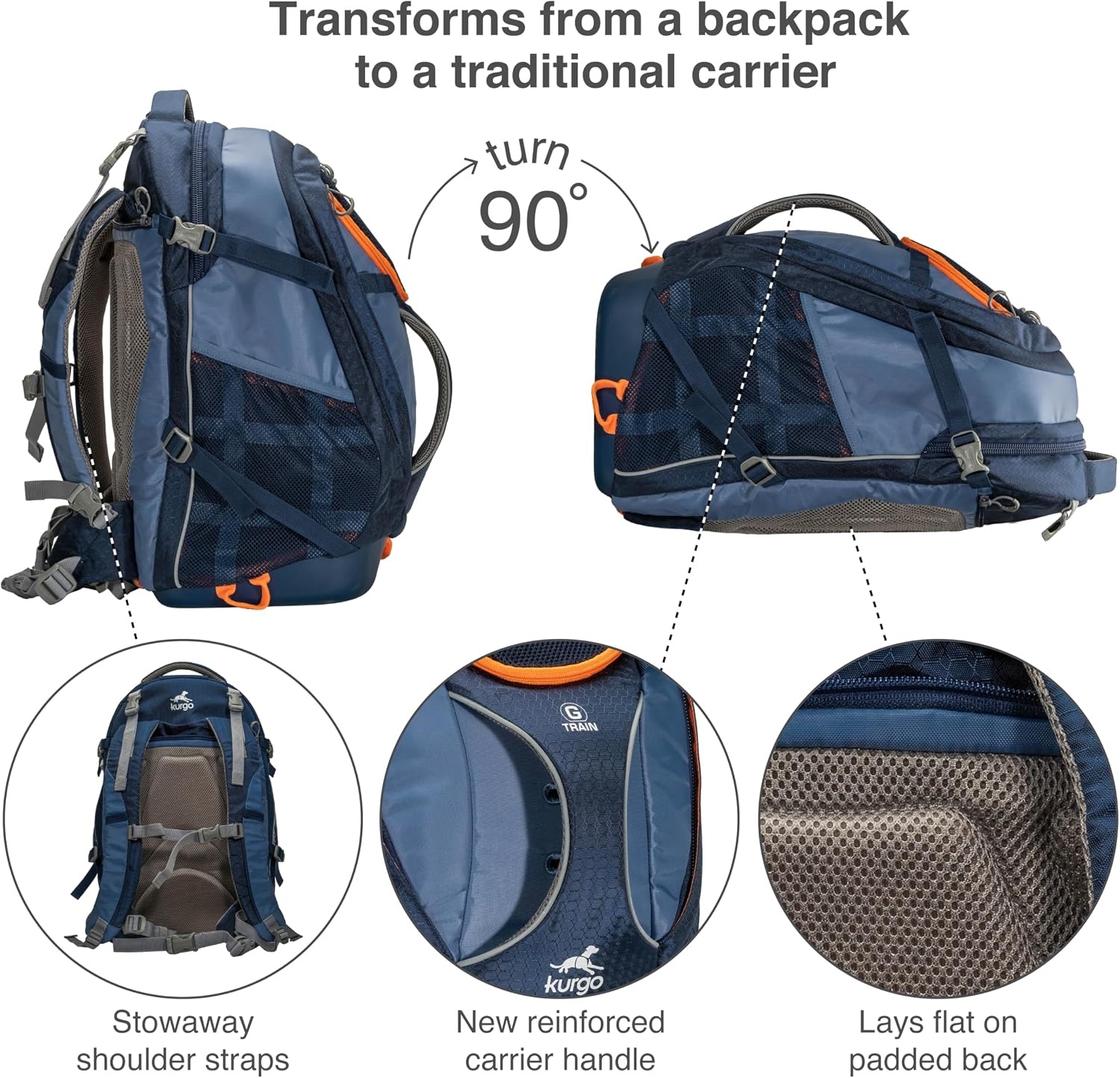 Kurgo G-Train Dog Carrier Backpack - Comfortable Travel Bag for Pets Up to 11 kg - Waterproof Bottom - Multi-Compartment Pack - Dog Hiking Gear - Rugged Adventure Backpack - Navy Blue