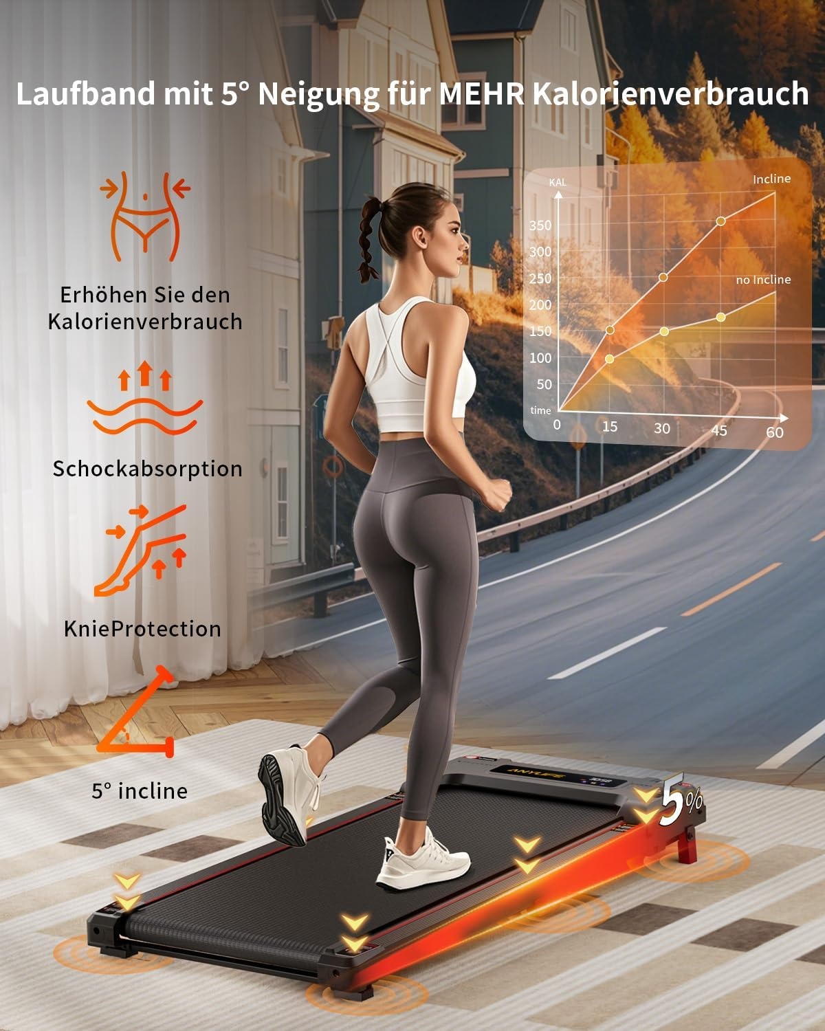Anylife loopband, bureau Walking Pad, loopmat met helling, compacte Treadmill, loopmachine, stille loopmat, LED display, loopband voor thuis 150kg
