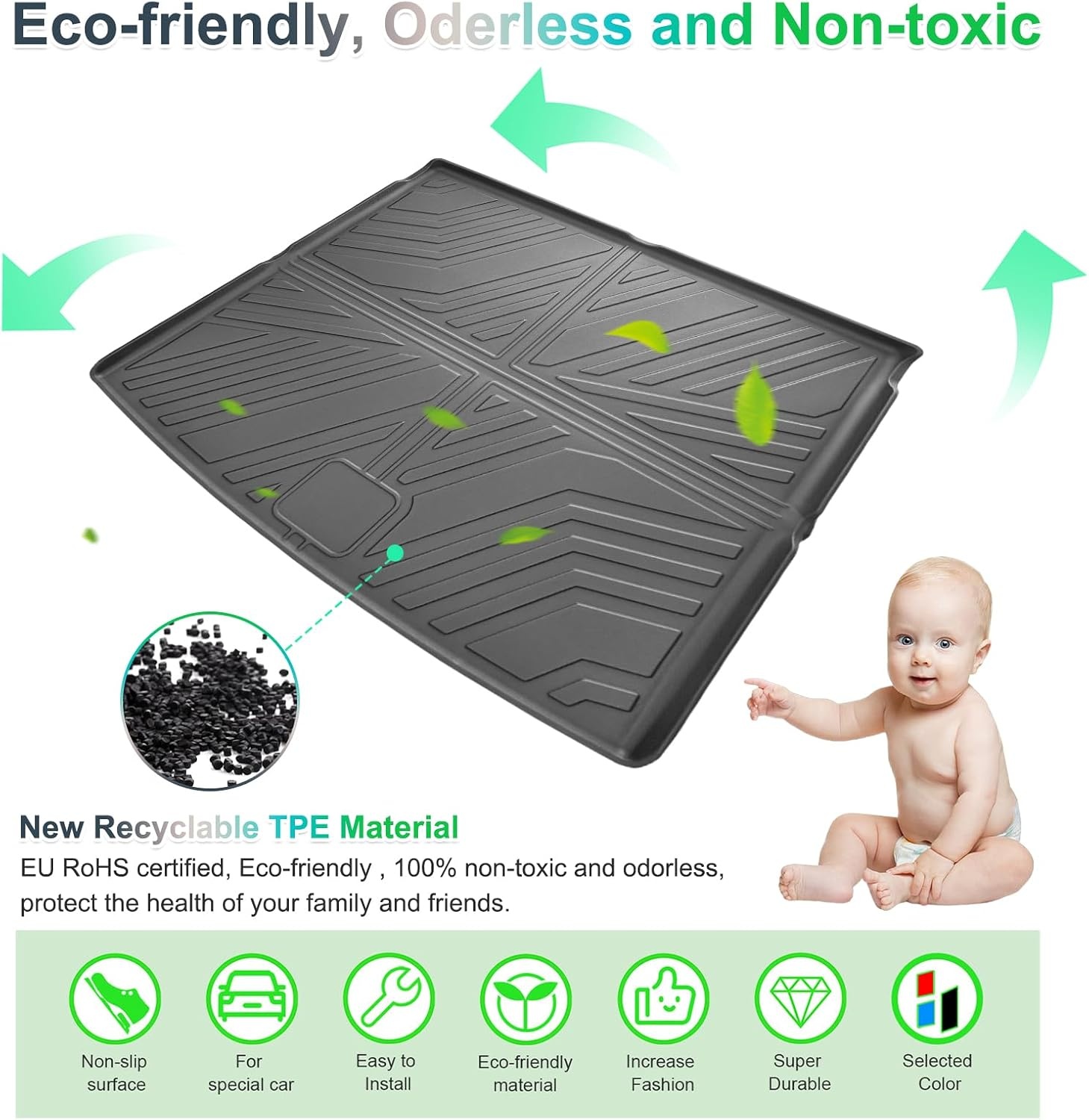 GAFAT Compatible with Cupra Terramar 2025 2026 hybrid/plug-in hybrid trunk mat, easy to fold, TPE all-weather trunk mat, high edge, 3D scanning multifunctional mat (top)