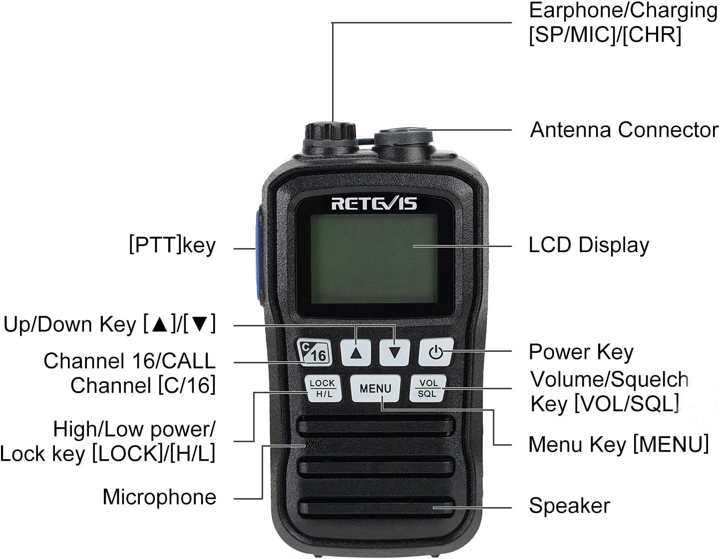 Retevis RM01 Marine Walkie Talkie IP67 Waterproof Handheld Radio Vibration Floating 88 Channels Handheld Radio for Kayaking Fishing Boating (Black, 1 Pack)