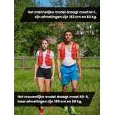 Light Edition V1 Drinkvest Trail Running + 2 Soft Flask 500 ml, hardlooprugzak voor dames en heren, achterzak voor blaren tot 2 liter