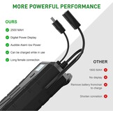 2500 mAh batterij universele sanans fil voor meubels, oplaadbaar, voor chaise longue électrique, canapé, fauteuil, handig voor meubels met 2 aansluitingen