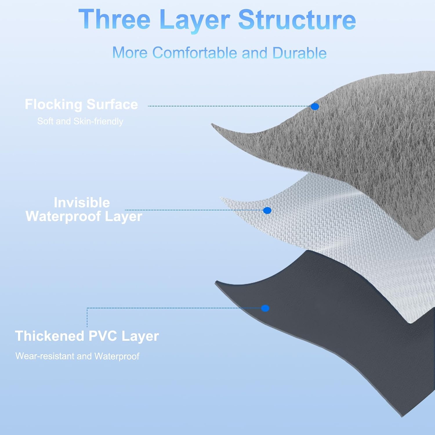 AGEMANY Luxe Luchtbed voor Auto - 195 x 130 cm - Grijs - Geschikt voor Tesla Model Y en SUV