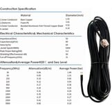 5G Richtantenne N78 15dBi MIMO Zwart - 61% Korting