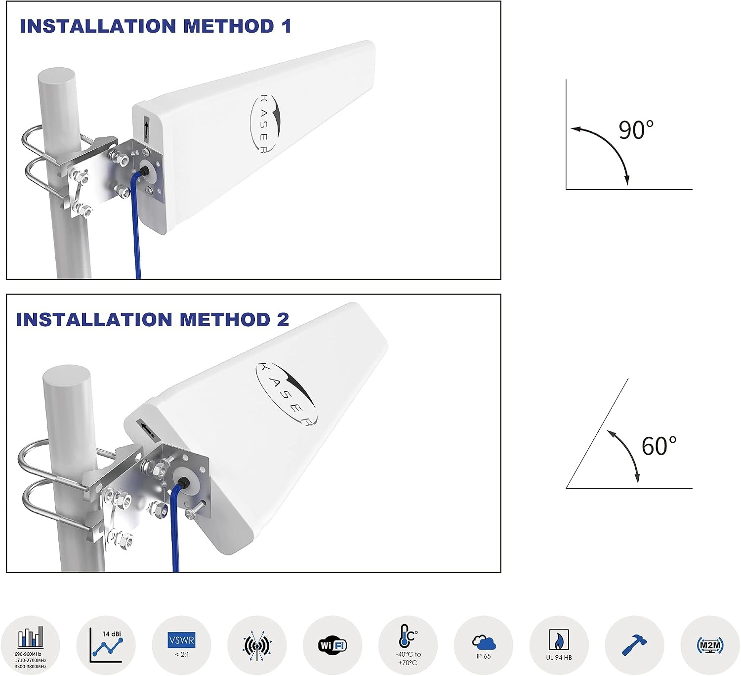 KASER LPDA 4G 5G LTE Antenne - Richtantenne Mimo - Wit - 10 meter kabel