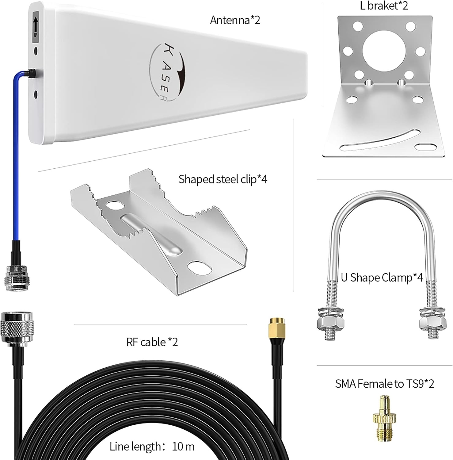KASER LPDA 4G 5G LTE Antenne - Richtantenne Mimo - Wit - 10 meter kabel