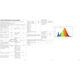 OUTON Dimbare LED Vloerlamp met Leeslamp, 27W/2400LM Uplighter met 7W Leeslamp, 4 Kleurtemperaturen, Afstandsbediening en Touchbediening, 1U Timer, Staande Lamp voor Woonkamer, Slaapkamer, Kantoor