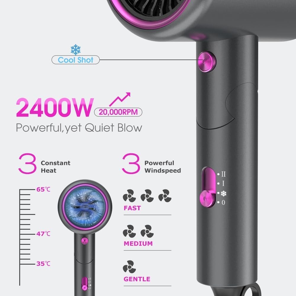 Ionische Föhn 2400W Opvouwbaar | Grijs | 41% Korting