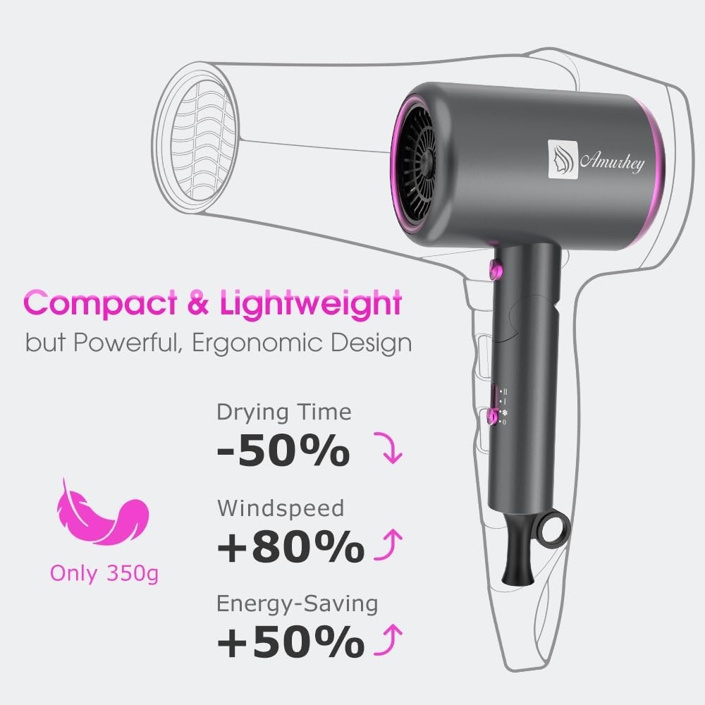 Ionische Föhn 2400W Opvouwbaar | Grijs met Diffuser & Stylingopzetstukken | 46% Korting