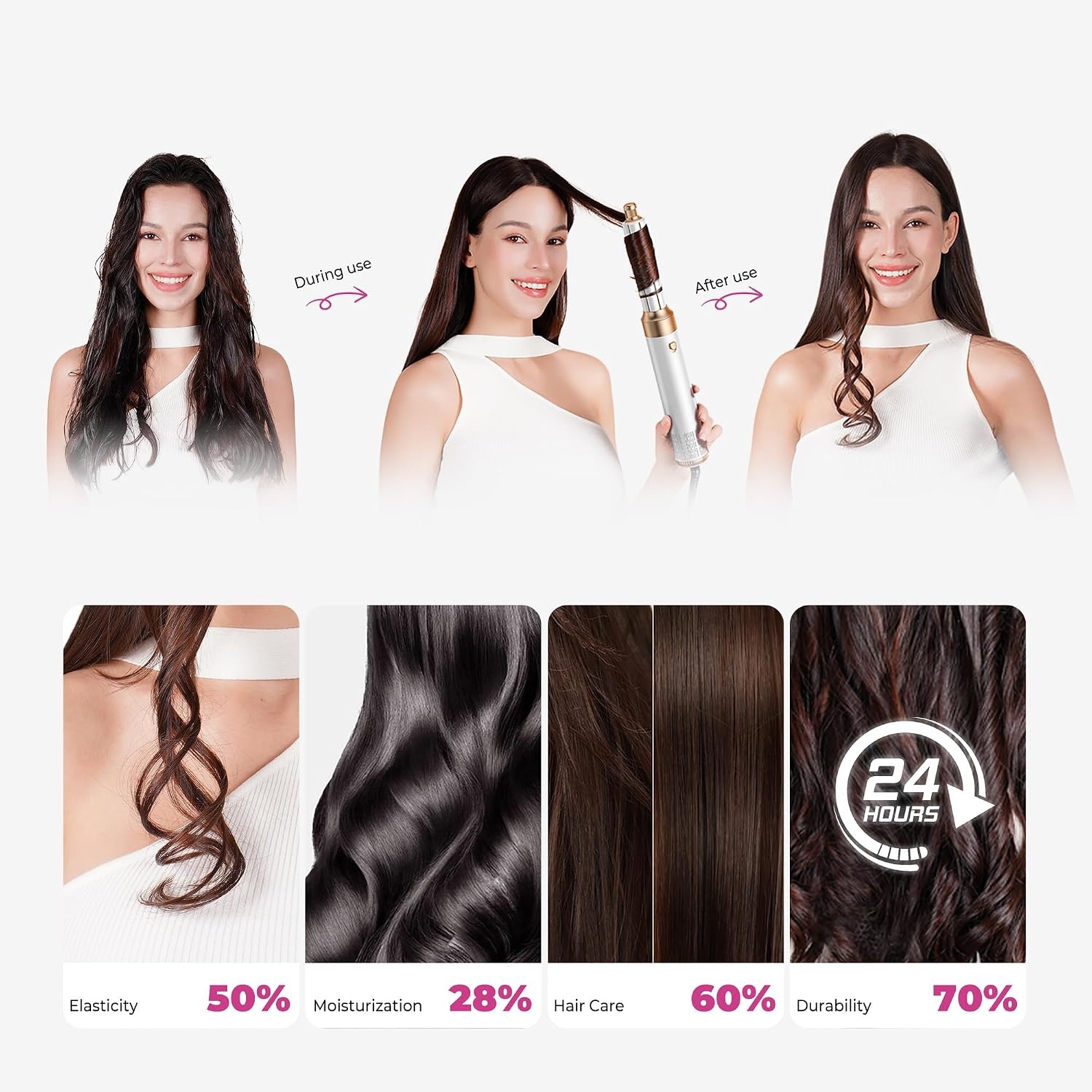 Heteluchtborstel Multistyler 6-in-1 - 46% Korting