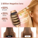 Haarstyler 6-in-1 met Korting - Warmluchtborstel, Föhn & Curler