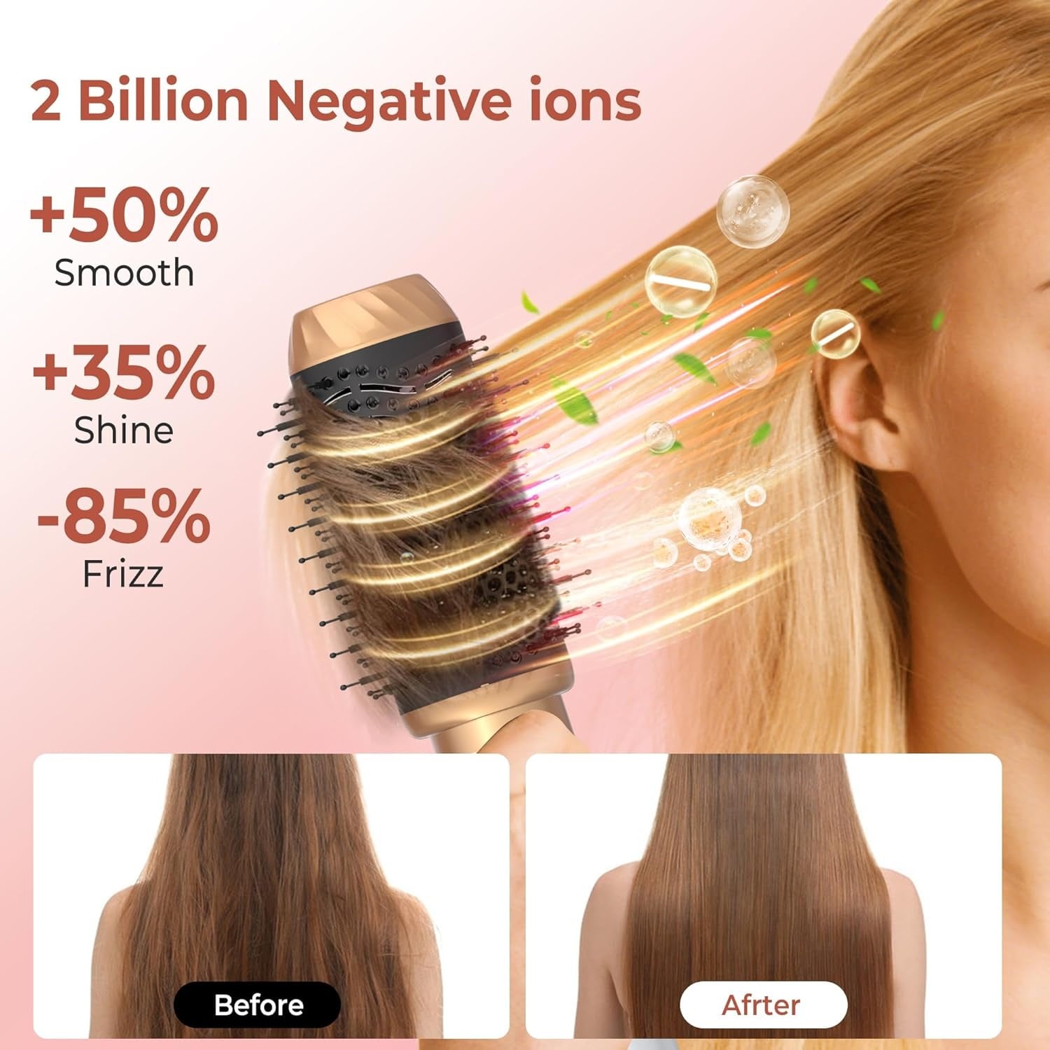 Haarstyler 6-in-1 met Korting - Warmluchtborstel, Föhn & Curler