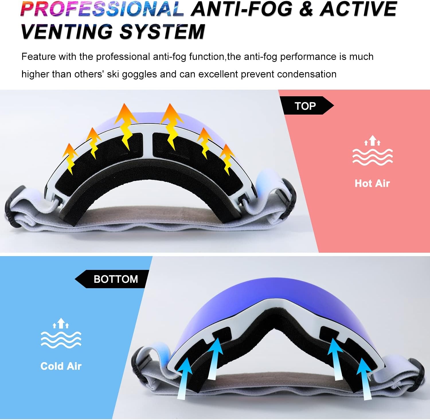 Skibril Snowboardbril Unisex met UV400 Anti-Fog, Helm Compatibel (-58%)