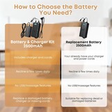Accupack voor meubels, 2500 mAh, universele oplader voor elektrische ligstoelen en banken, 2-pins aansluiting