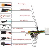 BuyWeek Elektrofahrrad Brushless Motor Controller Kit, 36V 48V 60V 450W 500W Sinuswellen Controller mit G51 LCD Anzeigefeld