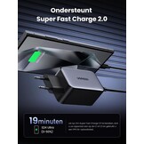 UGREEN Nexode 65W USB C-Charger 4-poorts GaN-lader Meerdere snelladers PD-oplader ondersteunt PPS 45W Compatibel met MacBook Pro/Air, HP Laptop, iPad Pro, iPhone-serie, Galaxy S24