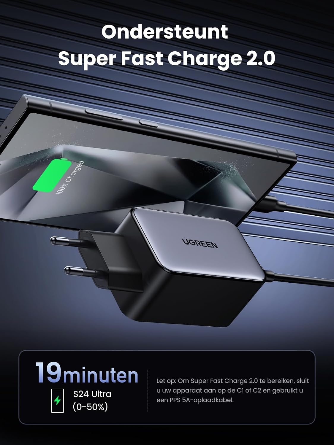 UGREEN Nexode 65W USB C-Charger 4-poorts GaN-lader Meerdere snelladers PD-oplader ondersteunt PPS 45W Compatibel met MacBook Pro/Air, HP Laptop, iPad Pro, iPhone-serie, Galaxy S24