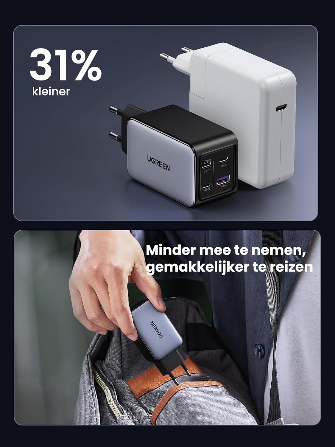 UGREEN Nexode 65W USB C-Charger 4-poorts GaN-lader Meerdere snelladers PD-oplader ondersteunt PPS 45W Compatibel met MacBook Pro/Air, HP Laptop, iPad Pro, iPhone-serie, Galaxy S24