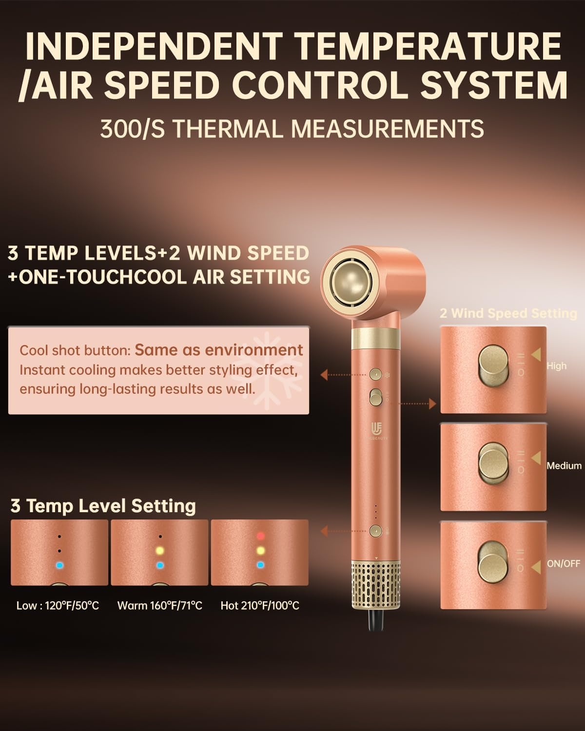 7-in-1 Airstyler - 61% Korting - Snel Drogen & Krullen