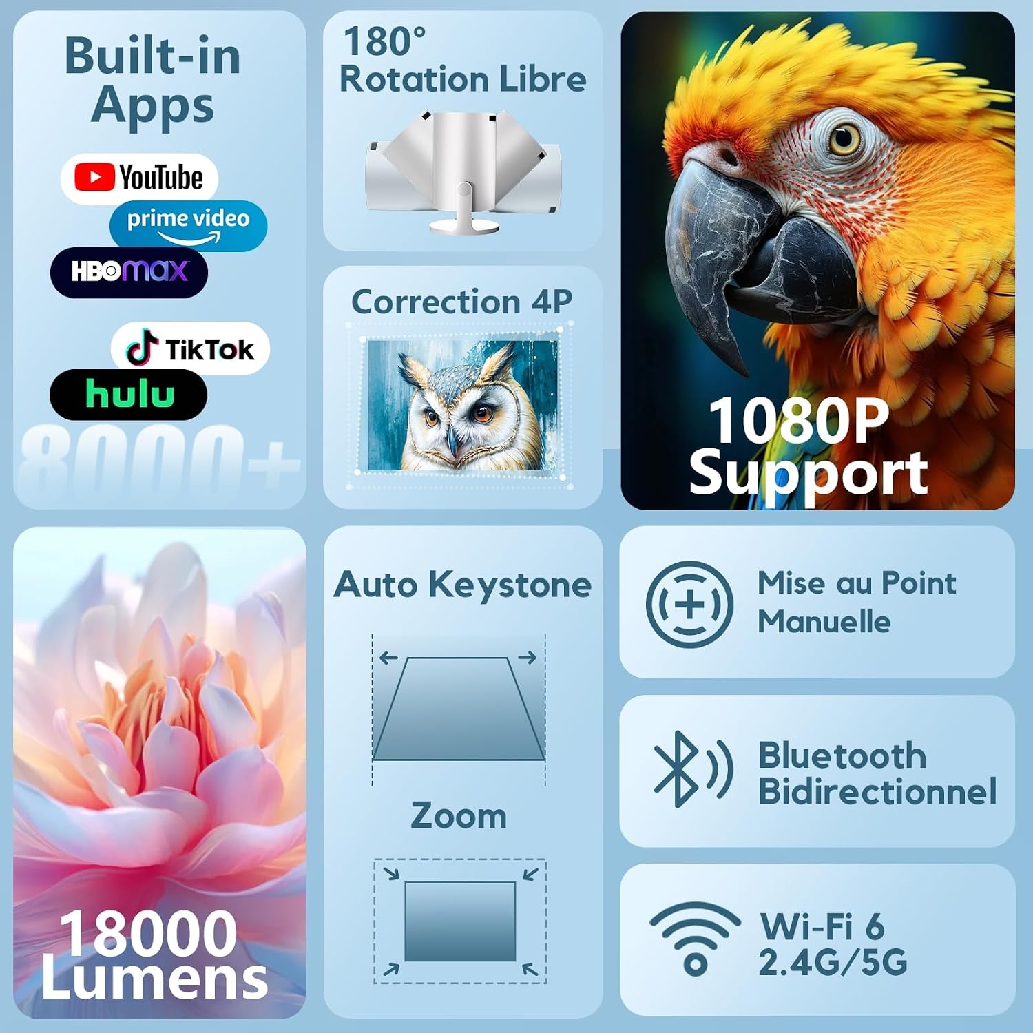 Mini Beamer Ondersteunt 1080P [Android 11 & Auto Trapezcorrectie] AKIYO O2 Slimme Beamer met WiFi 6 en Bluetooth 5.2, Kleine Projector met 180° Draaifunctie, Compatibel met HDMI/Smartphone/USB/Laptop