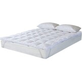 Matrastopper Microvezel Antiallergisch 140x200 cm - 34% Korting