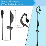 PMR446 Portofoon RT618 (4-pack) - 29% Korting