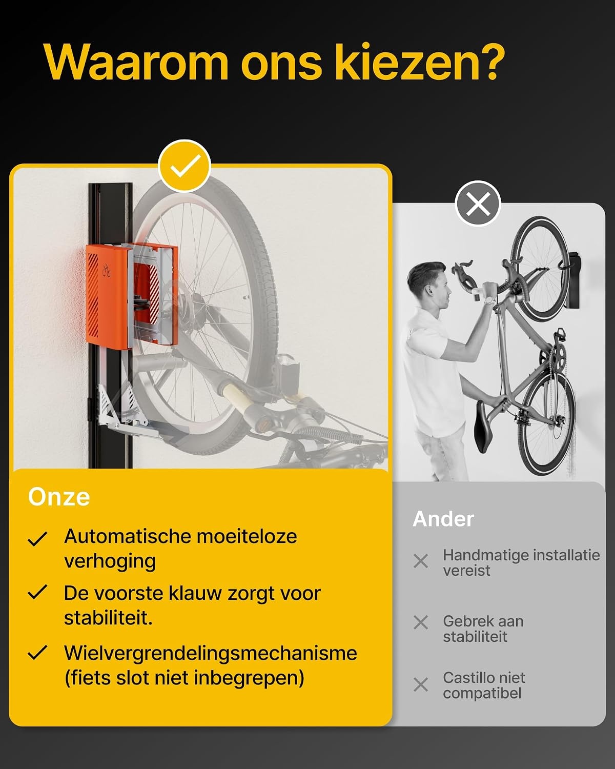 Ruimtebesparende Fietslift Oranje - Max. 32kg | 35% Korting