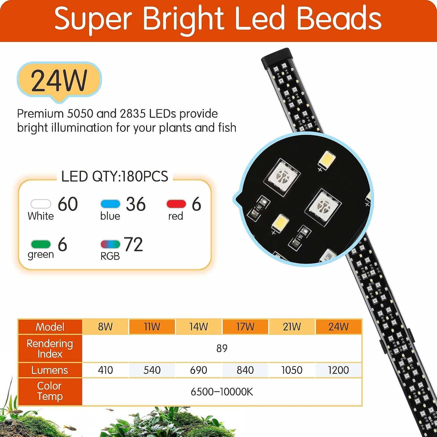 Aquarium LED Verlichting 24W | 71-137cm | 9 Kleuren | 34% Korting