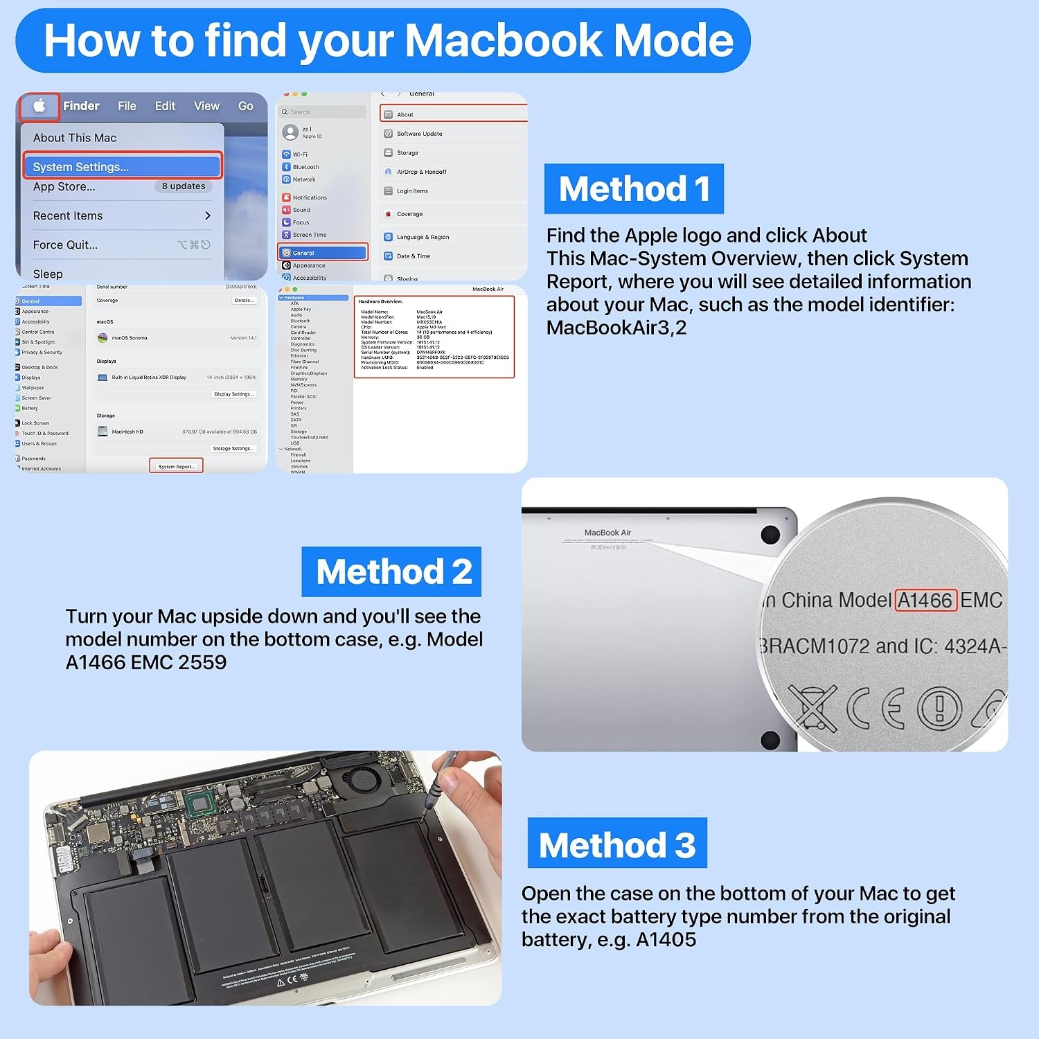 Laptop Accu voor MacBook Air 13 inch (A1466, A1369) 7200mAh - 60% Korting