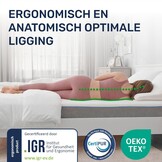 Visco-elastische Matrastopper 90x200cm - Extra Comfort met 29% Korting