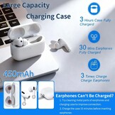 Draadloze Oplaadcase AirPods Pro 3 (2025) - 28% Korting