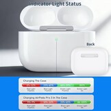 Draadloze Oplaadcase AirPods Pro 3 (2025) - 28% Korting